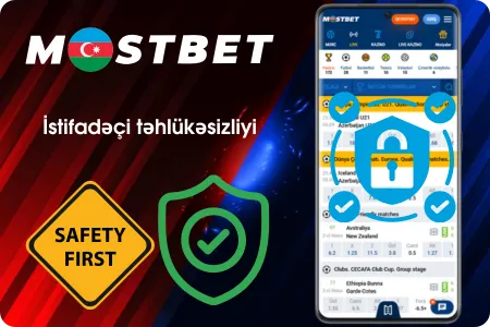 İstifadəçi təhlükəsizliyi